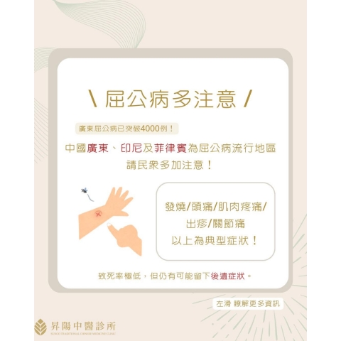 屈公病流行中！高燒、關節劇痛要注意